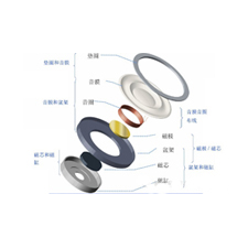  微型扬声器UV胶